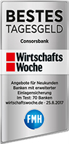 Bestes Tagesgeld Bestes Tagesgeld